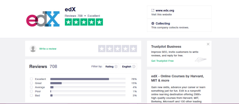 edx trustpilot rating