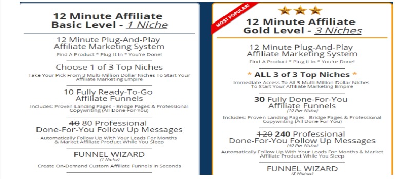 What You’ll Learn Inside 12 Minute Affiliate System