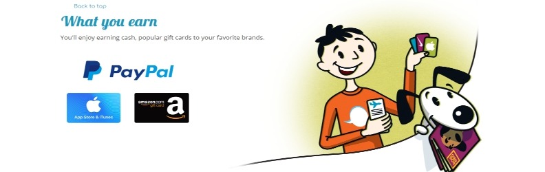 Redeem your rewards through PayPal and gift cards from your favorite brands!