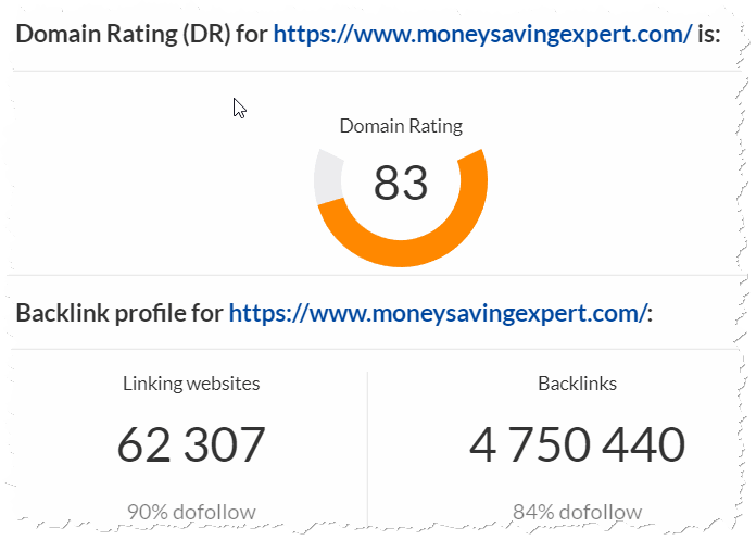 money saving expert domain authority and backlinks