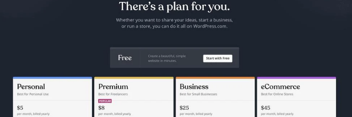 WordPress Plans